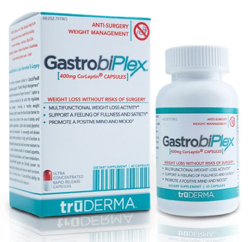 Exploring Gastrobiplex: A Comprehensive Review and Analysis