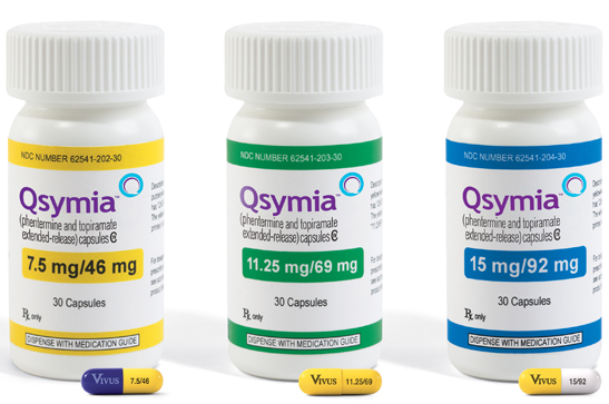 Understanding Qsymia: A Comprehensive Review and Considerations